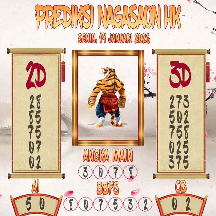 Prediksi Nagasaon HK