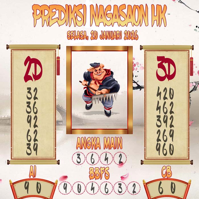 Prediksi Nagasaon HK