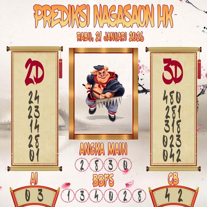 Prediksi Nagasaon HK