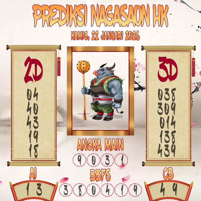 Prediksi Nagasaon HK