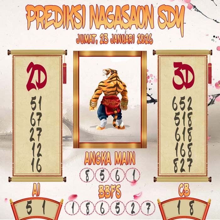 Prediksi Nagasaon SDY