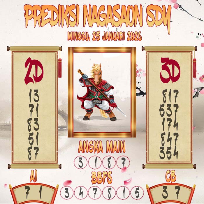 Prediksi Nagasaon SDY