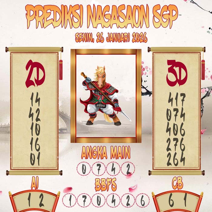 Prediksi Nagasaon SGP