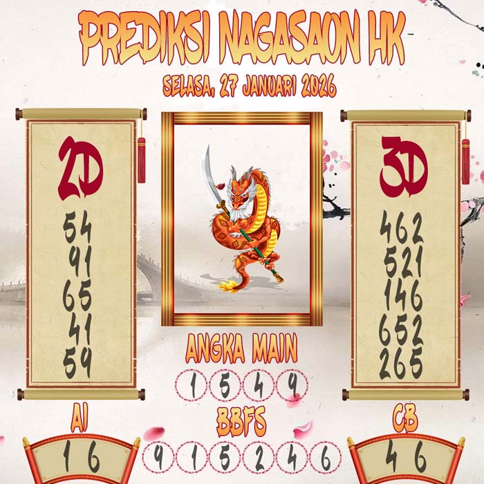 Prediksi Nagasaon HK