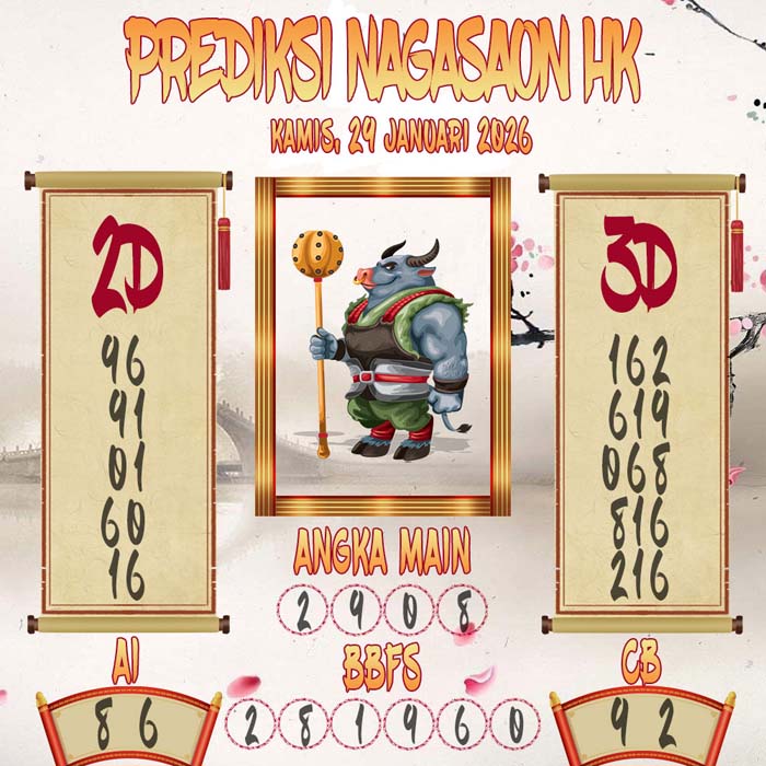 Prediksi Nagasaon HK