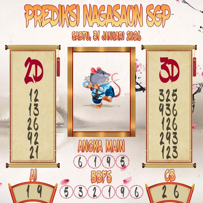Prediksi Nagasaon SGP