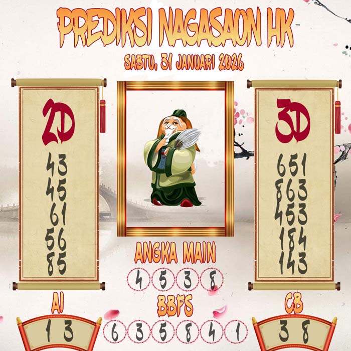 Prediksi Nagasaon HK