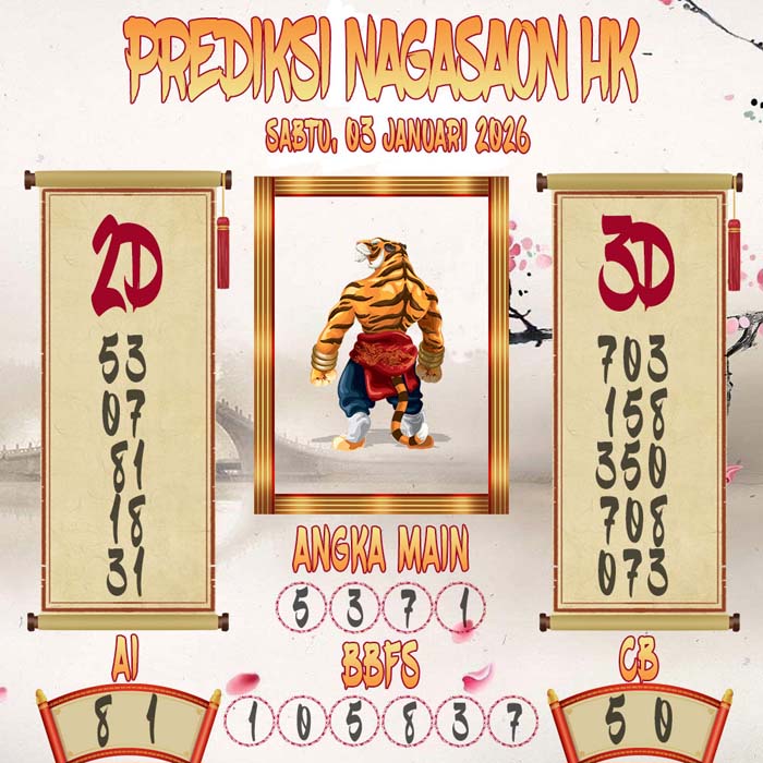 Prediksi Nagasaon HK