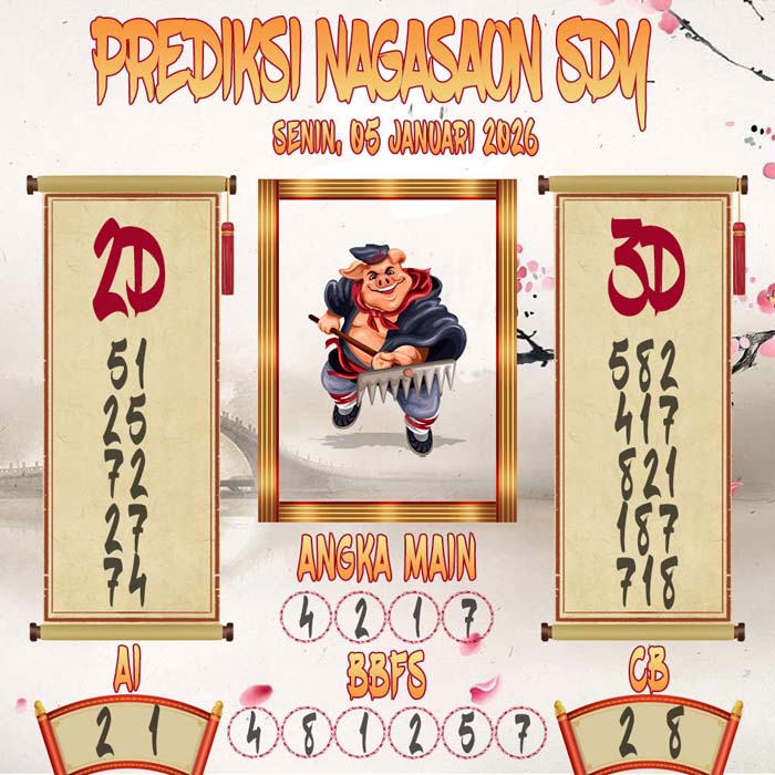 Prediksi Nagasaon SDY