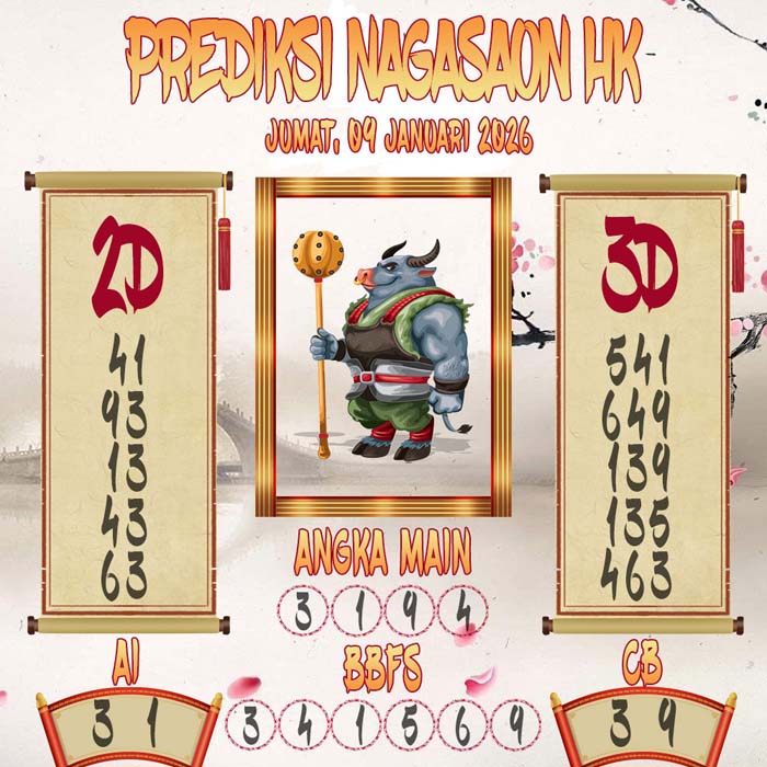 Prediksi Nagasaon HK