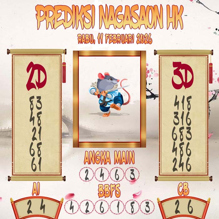 Prediksi Nagasaon HK