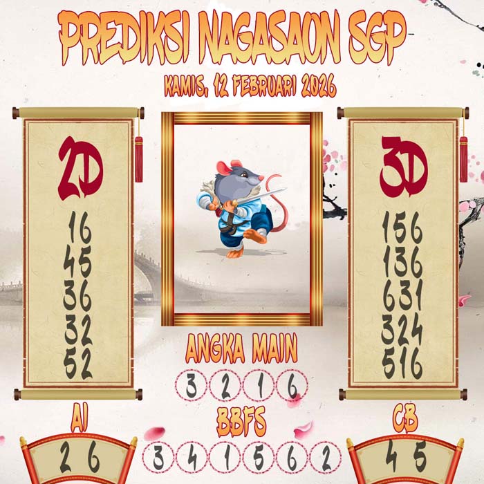 Prediksi Nagasaon SGP