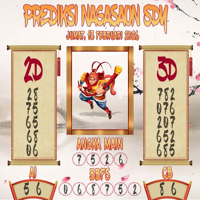Prediksi Nagasaon SDY