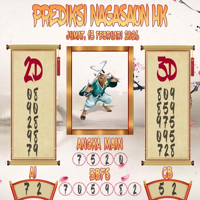 Prediksi Nagasaon HK