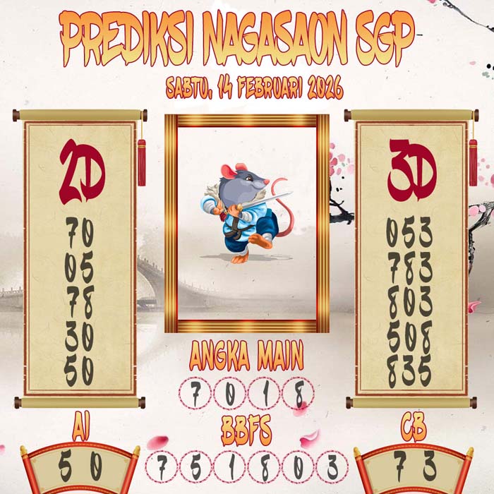 Prediksi Nagasaon SGP