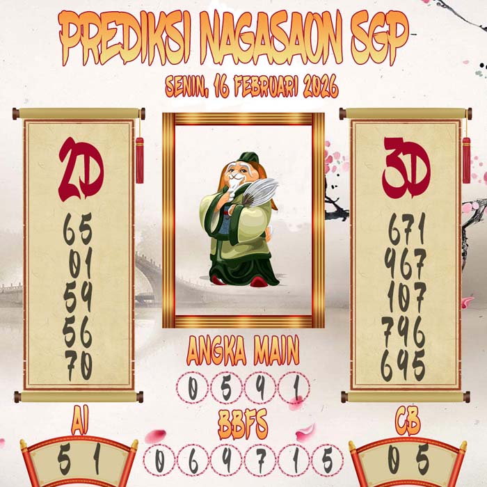 Prediksi Nagasaon SGP