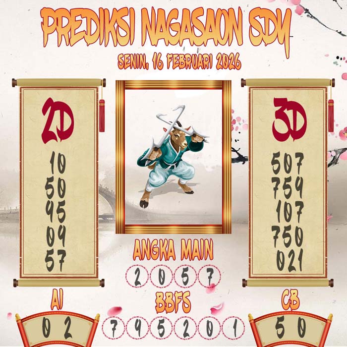 Prediksi Nagasaon SDY