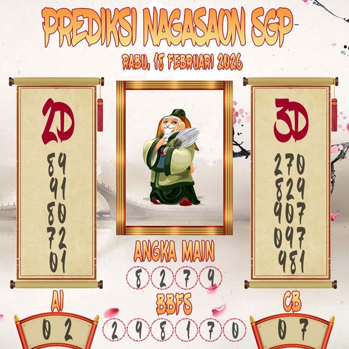 Prediksi Nagasaon SGP