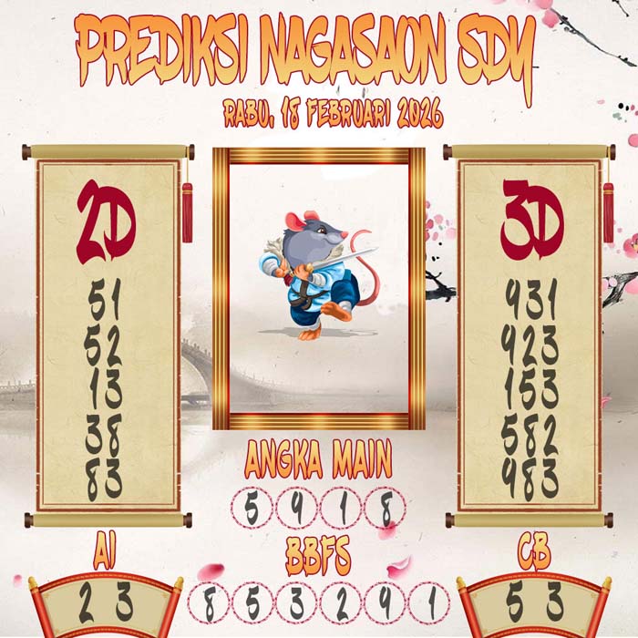 Prediksi Nagasaon SDY