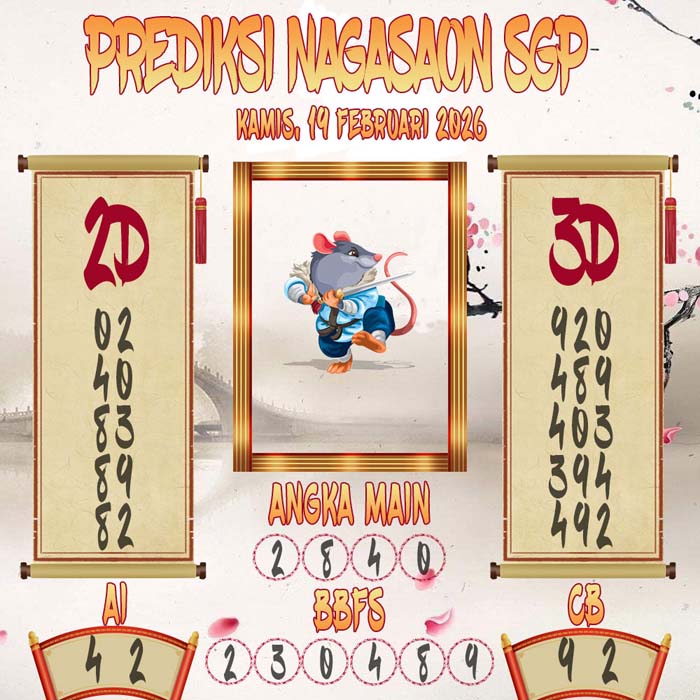 Prediksi Nagasaon SGP