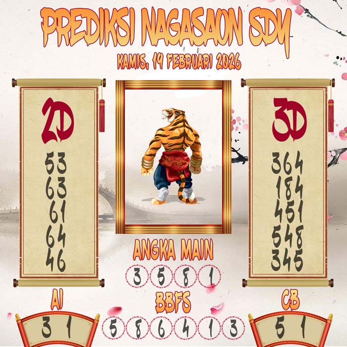 Prediksi Nagasaon SDY