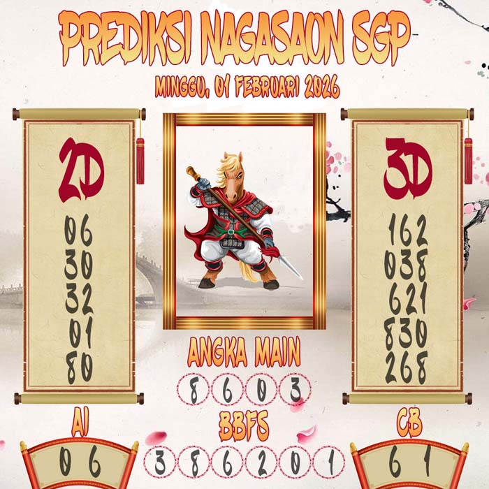 Prediksi Nagasaon SGP