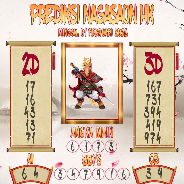 Prediksi Nagasaon HK