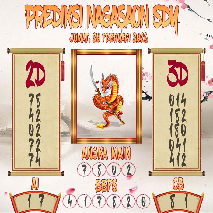 Prediksi Nagasaon SDY