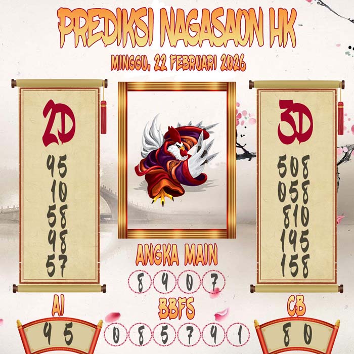 Prediksi Nagasaon HK