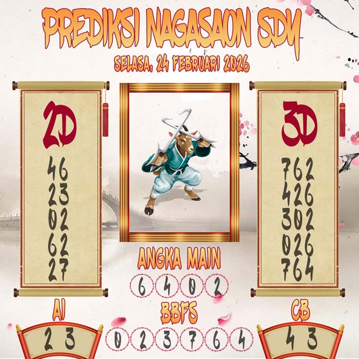 Prediksi Nagasaon SDY