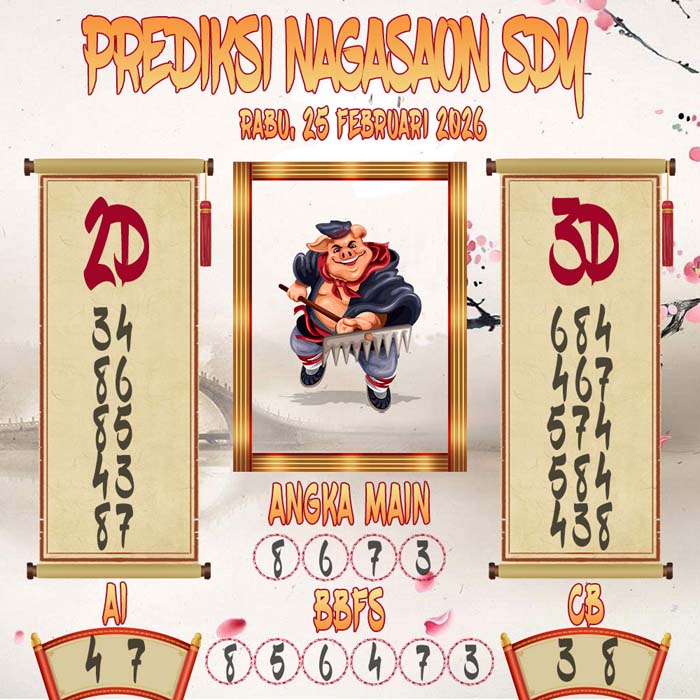 Prediksi Nagasaon SDY