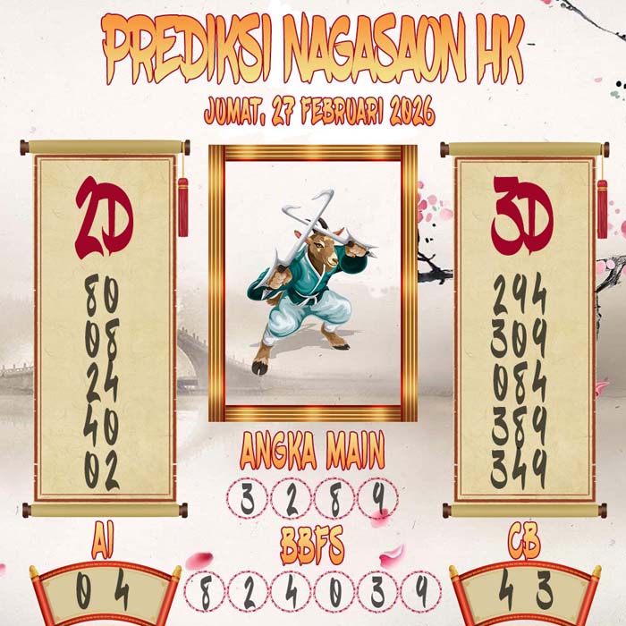 Prediksi Nagasaon HK