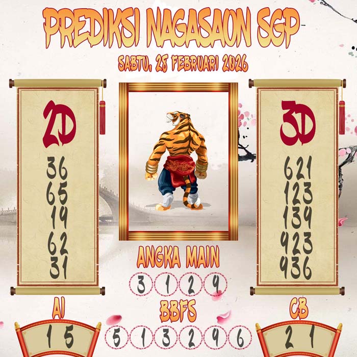 Prediksi Nagasaon SGP