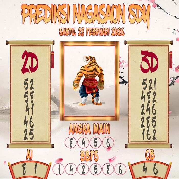 Prediksi Nagasaon SDY