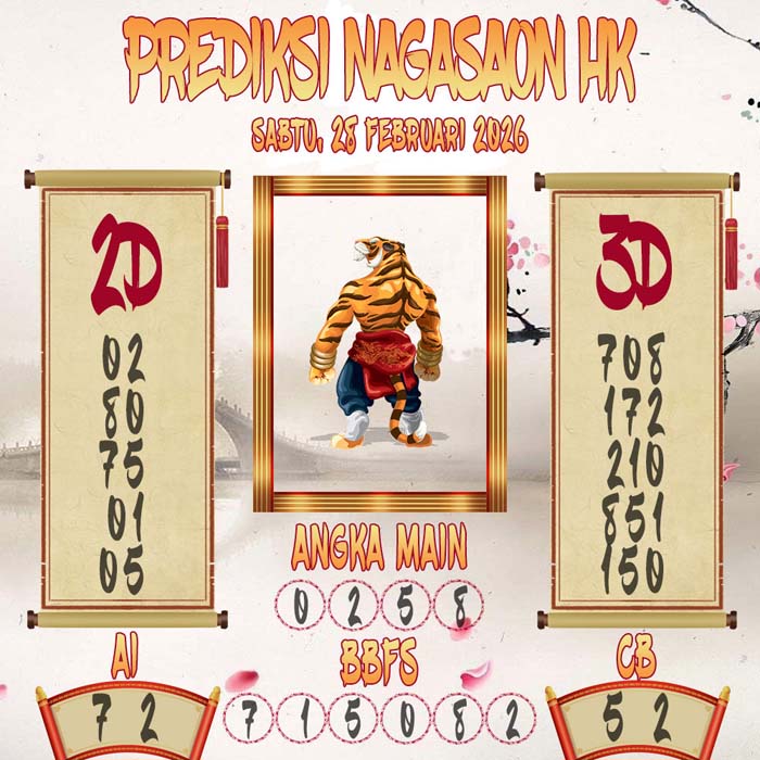 Prediksi Nagasaon HK