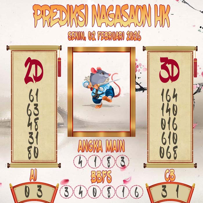 Prediksi Nagasaon HK