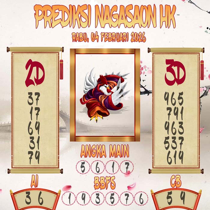 Prediksi Nagasaon HK