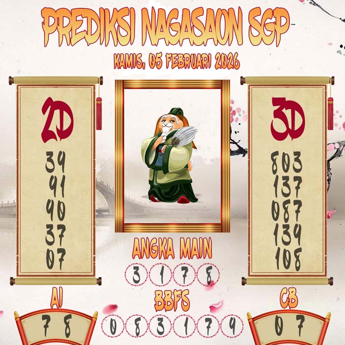 Prediksi Nagasaon SGP