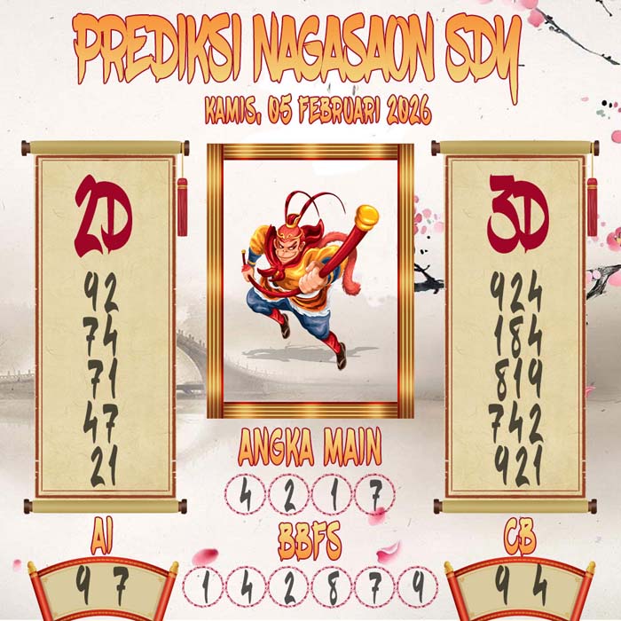 Prediksi Nagasaon SDY