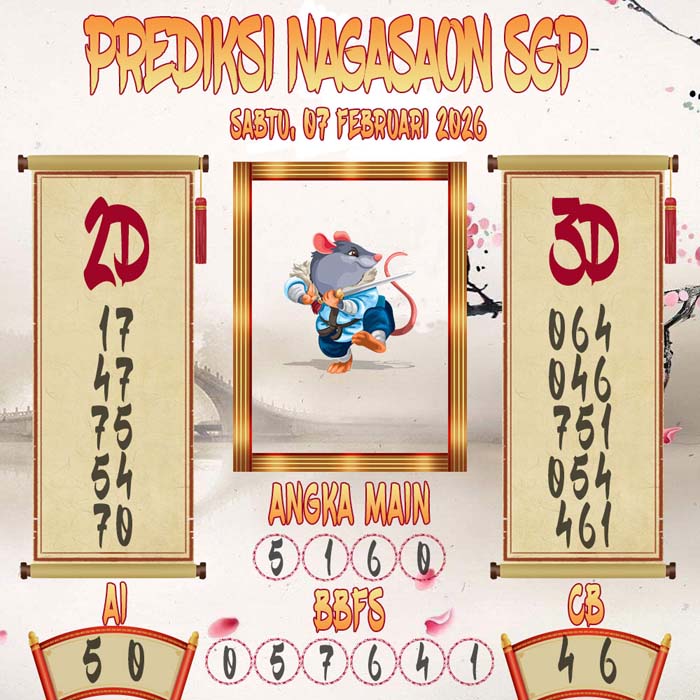 Prediksi Nagasaon SGP