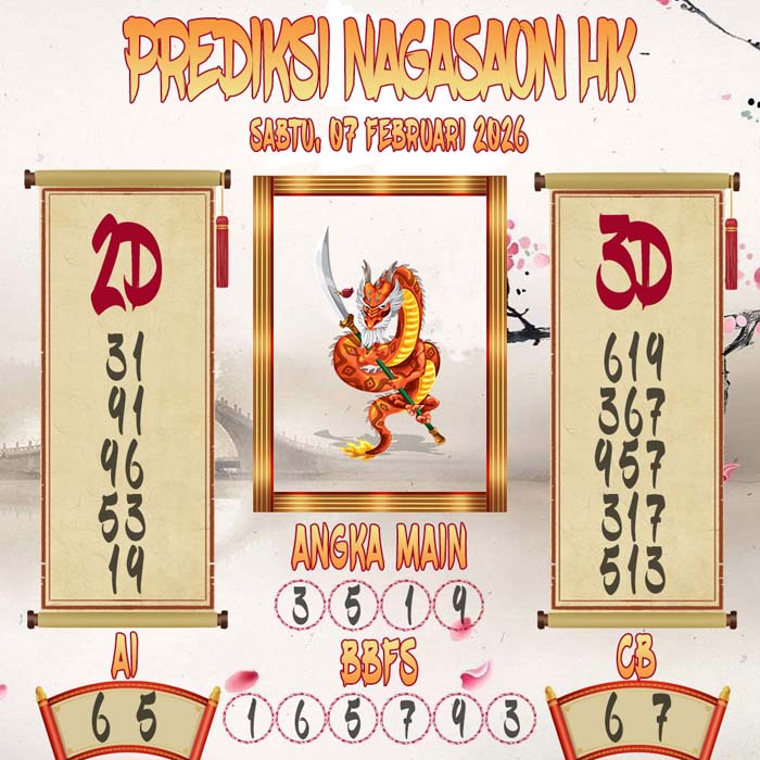Prediksi Nagasaon HK