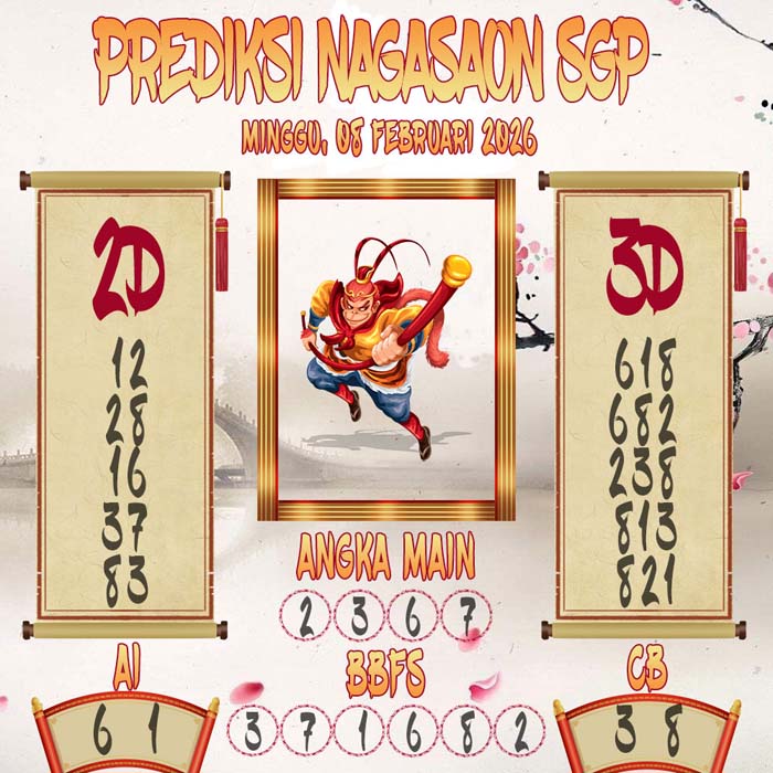 Prediksi Nagasaon SGP