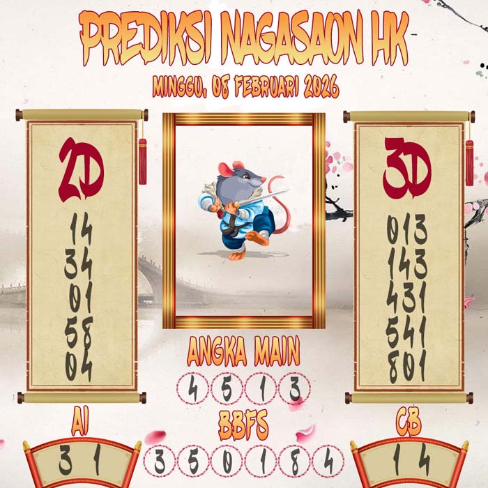 Prediksi Nagasaon HK