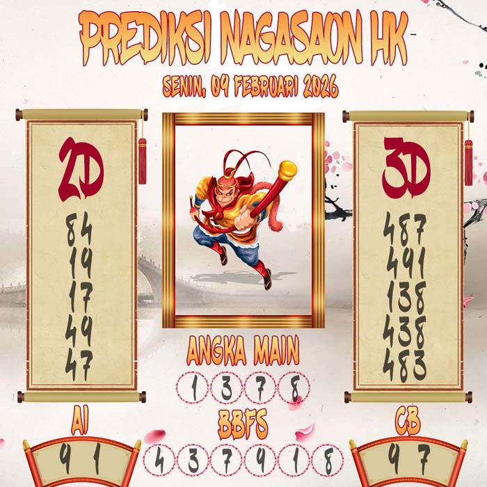 Prediksi Nagasaon HK