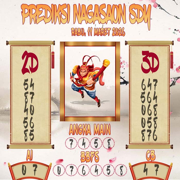 Prediksi Nagasaon SDY