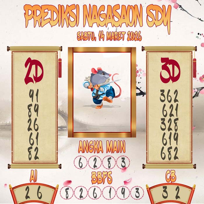 Prediksi Nagasaon SDY