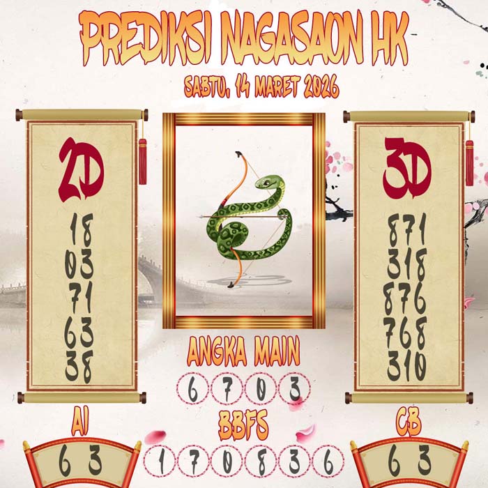 Prediksi Nagasaon HK