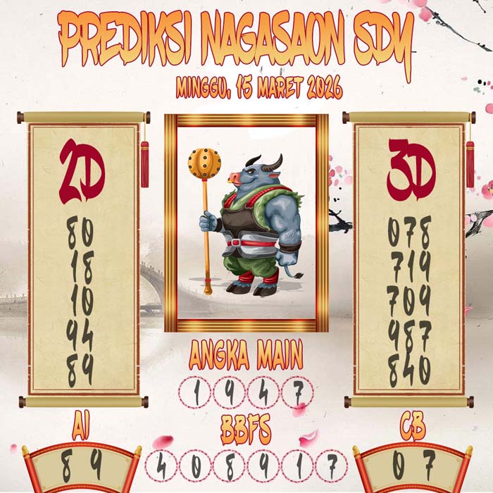 Prediksi Nagasaon SDY