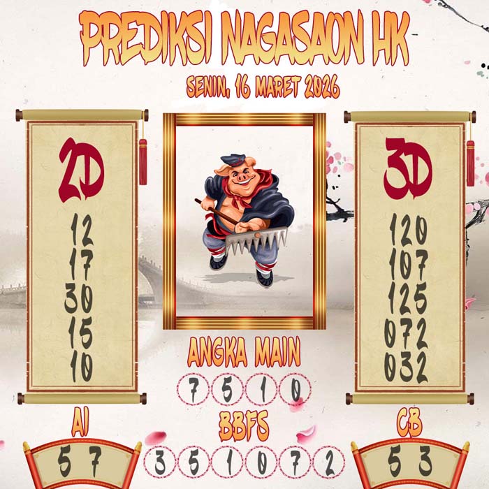 Prediksi Nagasaon HK
