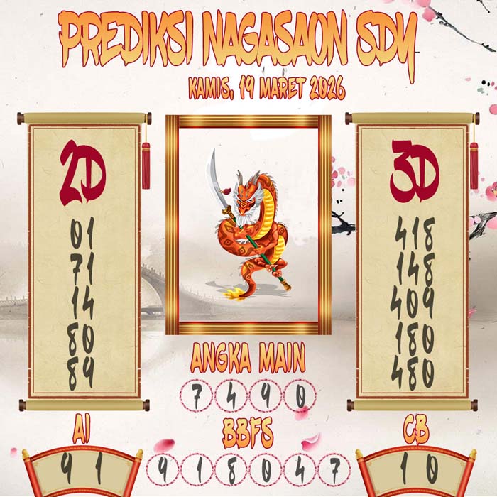 Prediksi Nagasaon SDY